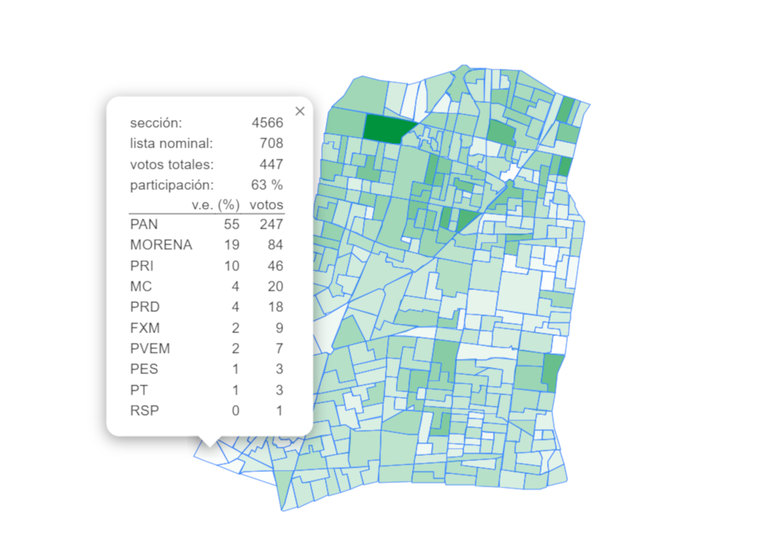 FRIDA-DATA-home-disgregacion